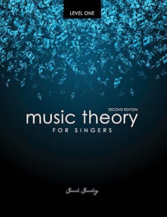 How to Learn Music Theory for Beginners: 3 easy ways 3