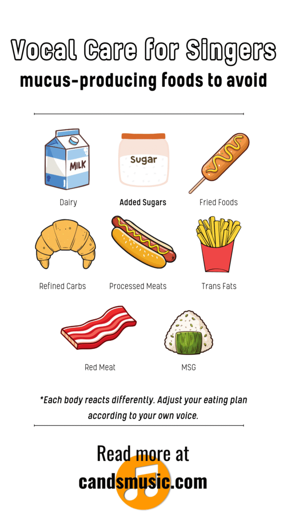a list of food items and pictures of them under text that reads: "Vocal Care for Singers. Mucus-producing foods to avoid."