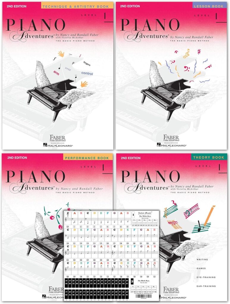 Learning Piano for Beginners: Beginner Piano Lesson Books 8