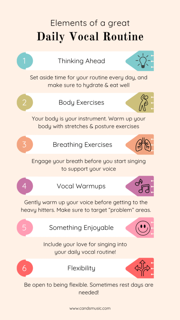 How to Build an Effective Daily Vocal Routine 1
