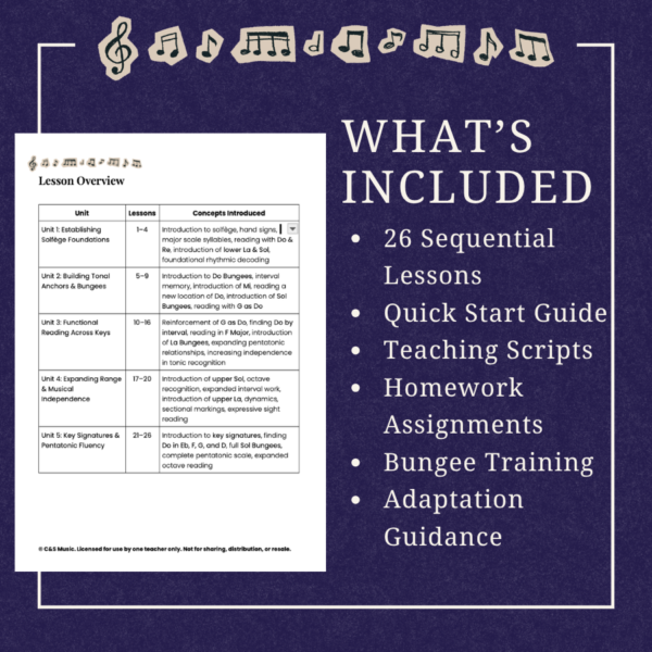 2 Sight Singing 101: Teacher's Curriculum