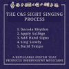 4 Sight Singing 101: Teacher's Curriculum