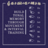 5 Sight Singing 101: Teacher's Curriculum