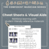 Pop Theory 101: Music Theory Curriculum for Singers